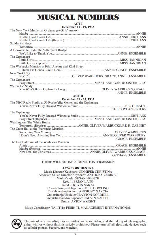 A listing of the musical numbers in Annie